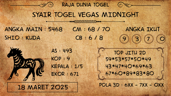 Prediksi Vegas Midnight