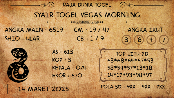 Prediksi Vegas Morning