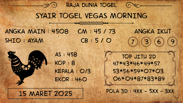 Prediksi Vegas Morning