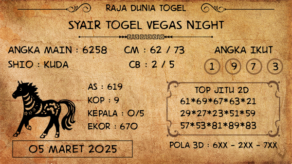 Prediksi Vegas Night