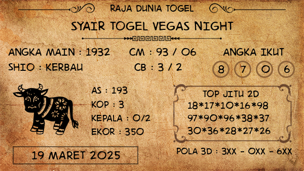 Prediksi Vegas Night