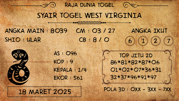 Prediksi West Virginia